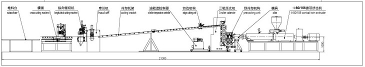 PVC自由發(fā)泡板、厚板、裝飾板生產(chǎn)線